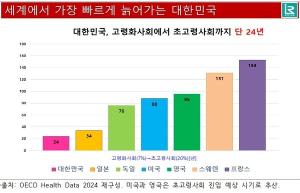 이미지 없음