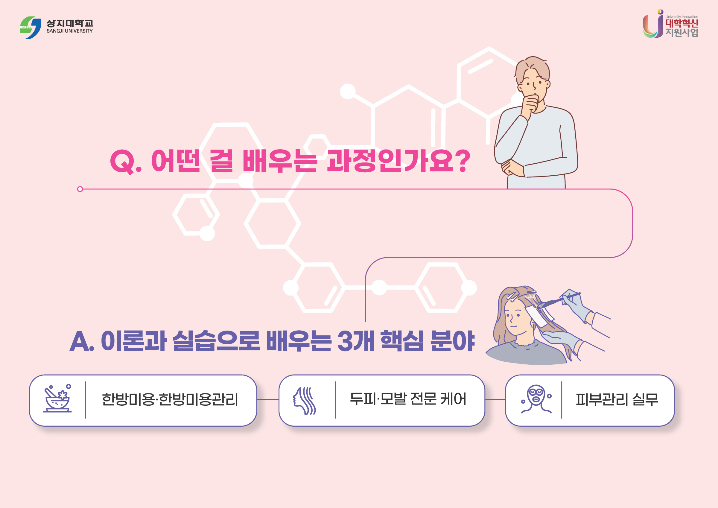 비상인재학부 바이오헬스분야 소개