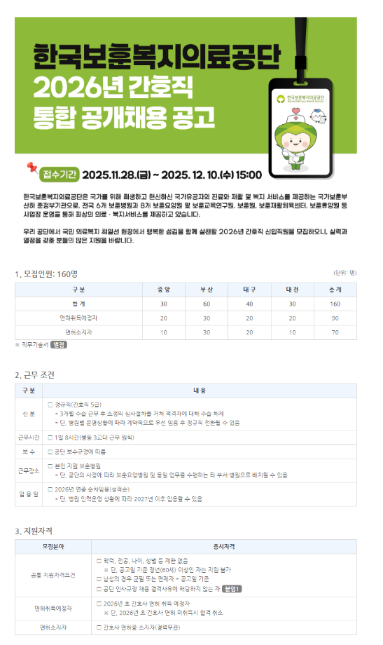 2026년 한국보훈복지의료공단 간호직 통합 공개채용 공고 5