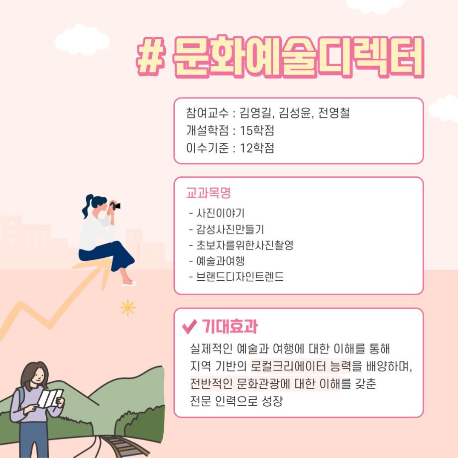 마이크로디그리(전문과정) 소개 (2) 5