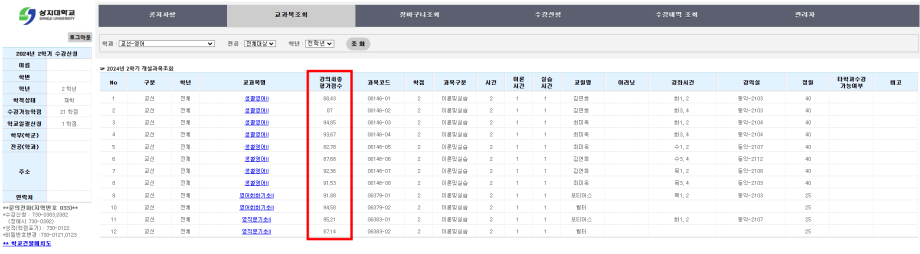 2025학년도 1학기 강의평가점수 확인 홍보 2